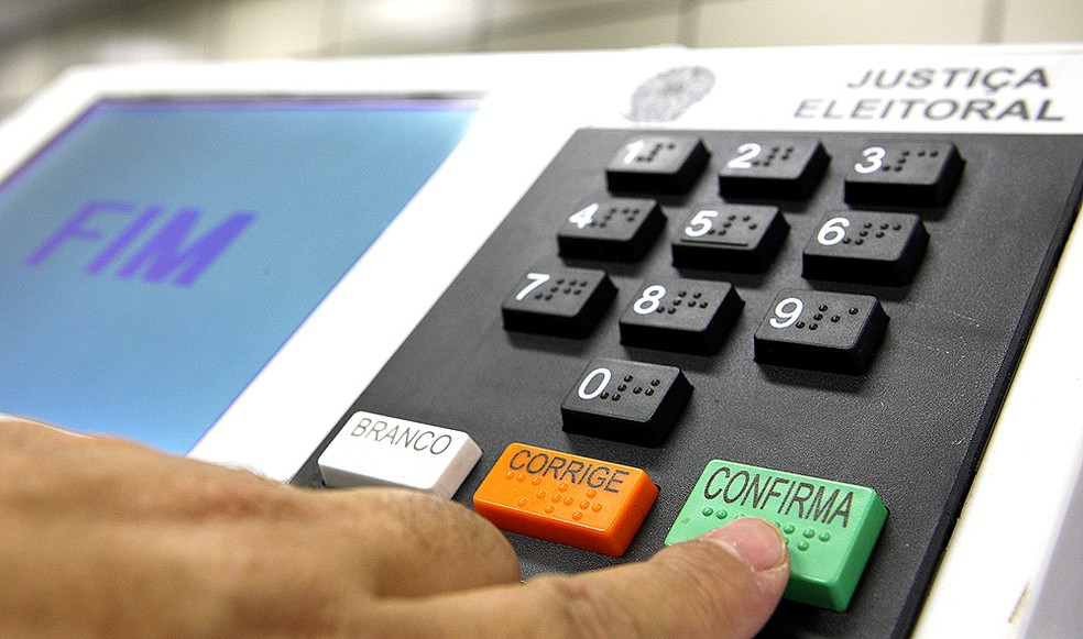 Candidato Bolsonarista e candidato advogado aparecem entre os 2 primeiros para Deputado Federal no Mato Grosso